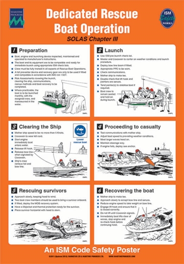 Dedicated Rescue Boat Operation ISM code safety poster